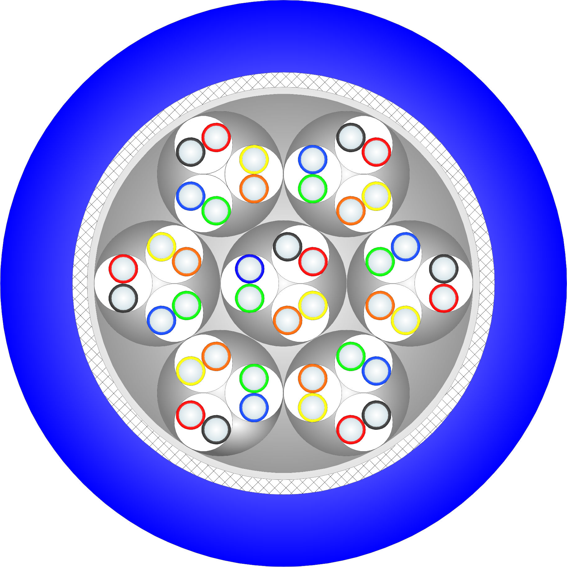 漆包線複合電(diàn)纜